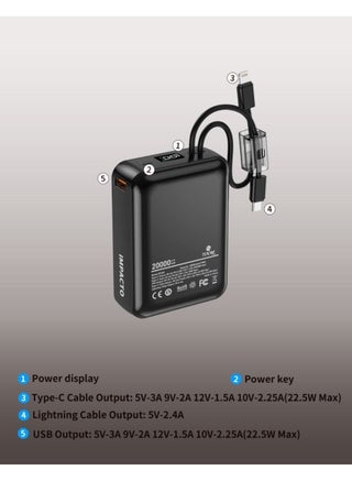 بنك الطاقة Zoom Plus IMPACTO فائق الصغر بسعة 20000 مللي أمبير - شاحن محمول سريع الشحن بقوة 22.5 واط مع كابلات USB-C و Lightning مدمجة، وشاشة رقمية، ومناسب للسفر (ZP24B) - view 3